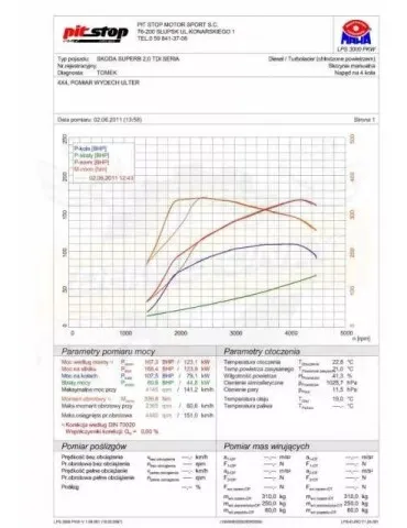 Silencieux Ulter Sport SKODA Superb 2002-2008 Berline 1.8T / 2.0i / 1.9 Tdi