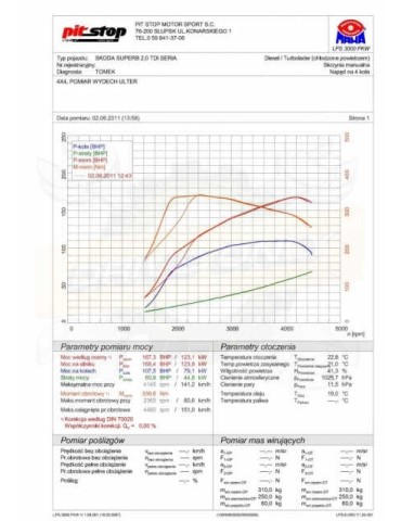 Silencieux Ulter Sport 125-406/10-1 SKODA Superb 2002-2008 Berline 1-9 TDi
