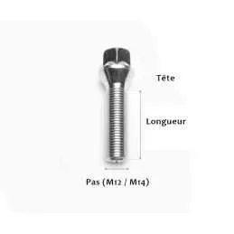 Goujon Rond M12X1.5 (Taille au choix) 
