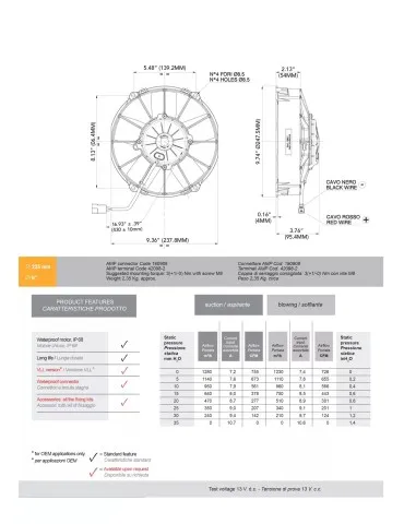 Ventilateur Performance Universel Spal 230MM - Expirant 
