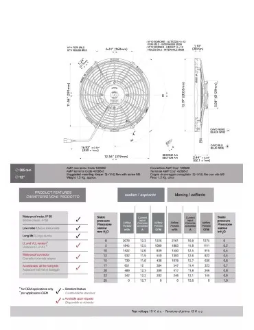 Ventilateur Performance Universel Spal 305MM  - Aspirant 