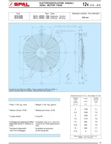 Ventilateur Performance Universel Spal 330MM Extra-Fin - Aspirant 