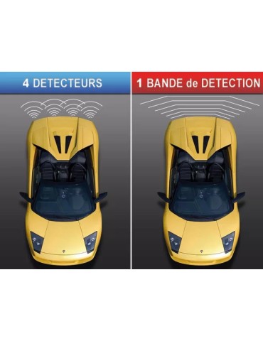 Radar de recul électromagnétique invisible mod. EPS-DUAL 4.0 sans percer le  pare-chocs