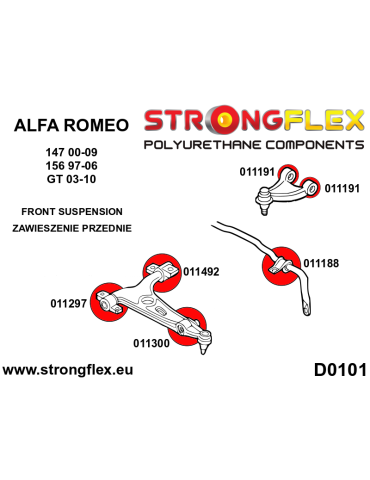    Silent block Polyuréthane Triangle de Suspension Avant Inférieur Alfa Romeo 156 97-06
