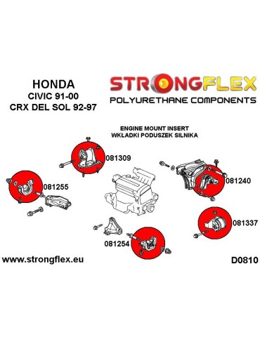  Moteur gauche Support inférieur Inserts Acura Integra Type R 97-01
