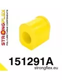  Silent block Polyuréthane SPORT Barre stabilisatrice Avant Renault Megane I
