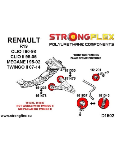  Silent block Polyuréthane SPORT Barre stabilisatrice Avant Renault Twingo II 07-14
