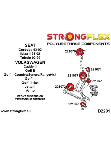  Silent block Polyuréthane eye bolt Barre stabilisatrice Avant Volkswagen Caddy II
