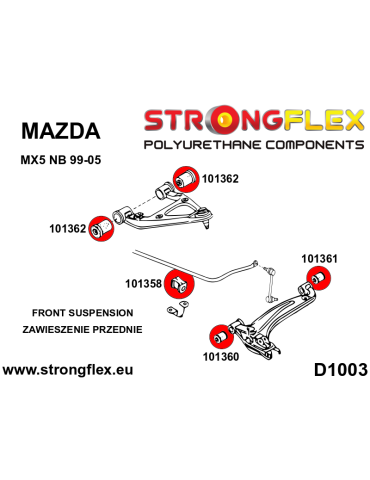  Silent block Polyuréthane Barre stabilisatrice Avant Mazda NA 89-98
