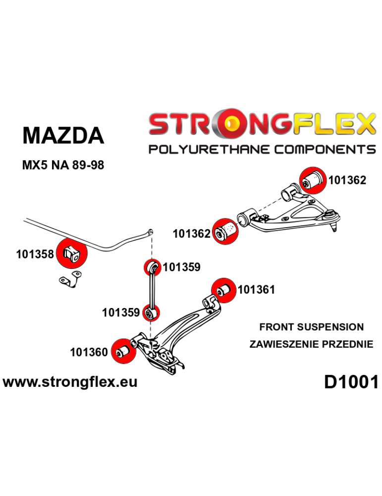Silent block Polyuréthane SPORT Avant Inférieur Arrière Mazda NB 99-05