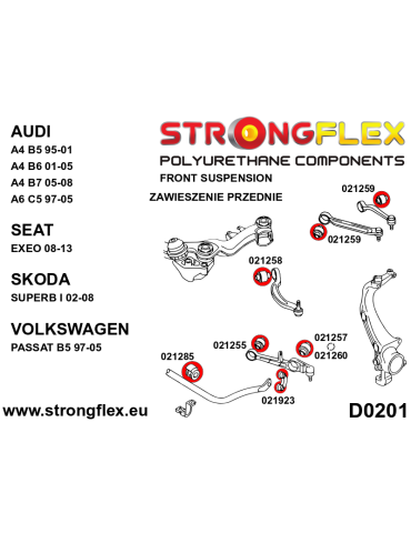  Kit SPORT Silent block Polyuréthane Train Avant Volkswagen Passat V (97-05) B5 (96-05)
