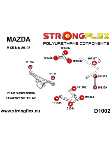  Silent block Polyuréthane kit Suspension Complète polyurethane Mazda NA 89-98
