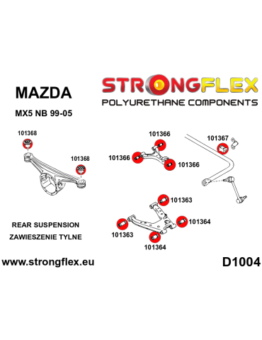  Silent block Polyuréthane kit Suspension Complète polyurethane Mazda MX-5
