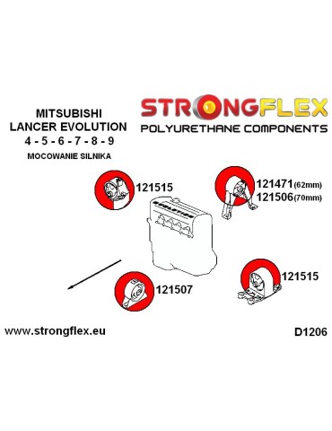  Kit Silent block Polyuréthane Train Avant Mitsubishi Lancer Evolution VII - VIII - IX
