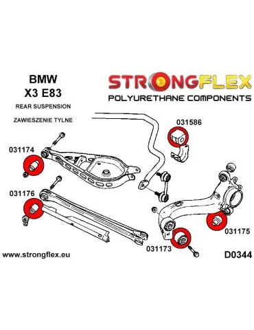  Silent block Polyuréthane de Barre stabilisatrice SPORT Arrière BMW E83 X3 03-10
