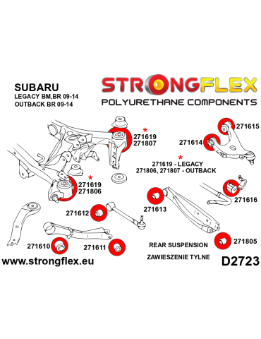  Silent block Polyuréthane Bras  Supérieur Scion FR-S (12-)
