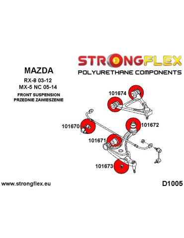  Silent block Polyuréthane Bras de Suspension Arrière Avant Mazda MX-5 NC 05-