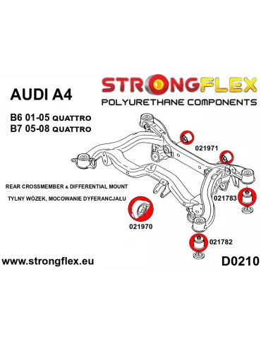  Kit Silent block Polyuréthane Berceau Arrière Audi A4 II (01-05) B6 / 8E 8H Quattro
