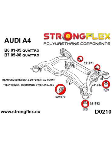  Kit Silent block Polyuréthane Berceau Arrière Audi A6 C6 (04-11) 2 Roues motrices
