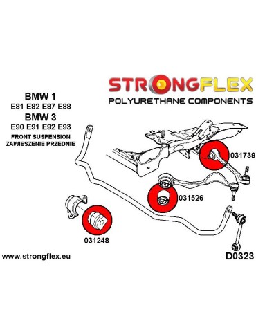  Kit Silent block Polyuréthane Train Avant BMW 1 - E81 E82 E87 E88