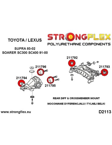  Kit SPORT Silent block Polyuréthane Train Avant et Arrière Toyota Supra IV (93-02)
