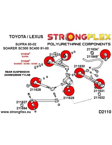  Kit Silent block Polyuréthane Train Avant Toyota Supra 93-02Toyota / Lexus Soarer SC300 SC400 91-00 