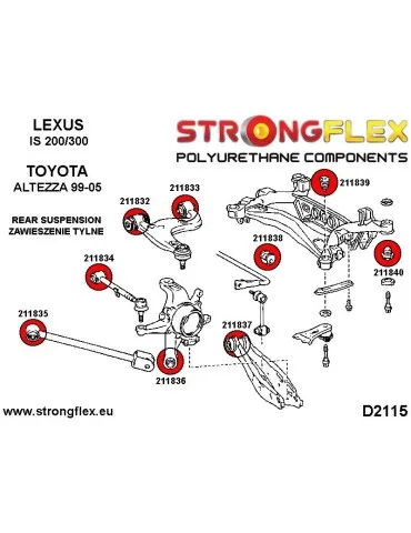 Silent block Polyuréthane SPORT Barre de renfort Intérieur Arrière  Altezza 99-05