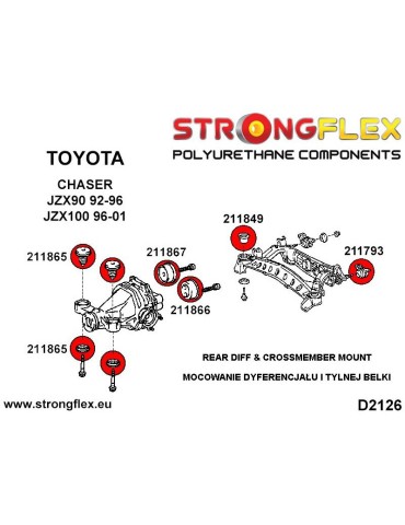  Silent block Polyuréthane SPORT Support Différentiel Arrière 