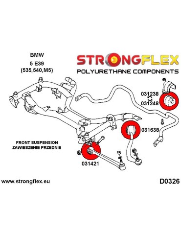  Kit Silent block Polyuréthane Train Avant E39 Sedan BMW E39 Sedan 95-03
