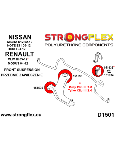  Silent block Polyuréthane Barre stabilisatrice Avant Megane II 02-08