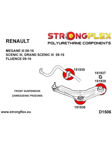  Silent block Polyuréthane Barre stabilisatrice Avant Megane III RS 08-16