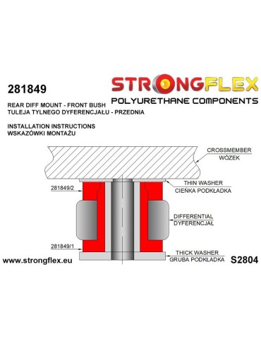  Kit Silent block Polyuréthane Train Avant Nissan Z 300ZX Z32 (90-96)

