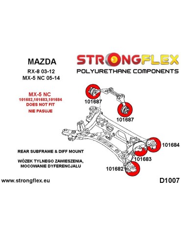  Kit Silent block Polyuréthane Train Avant Mazda MX-5 NC 05-14