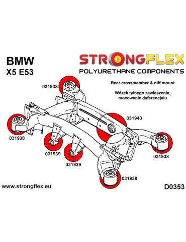  Silent block Polyuréthane SPORT Pont Support  BMW X5 E70 06-13
