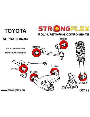  Kit Silent block Polyuréthane Train Avant Toyota Supra III 86-93
