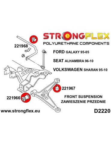  Kit Silent block Polyuréthane Train Avant Seat Alhambra I 96-10