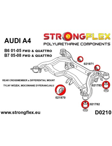  Silent block Polyuréthane SPORT Pont Support  Audi A4 B7 05-08 Quattro
