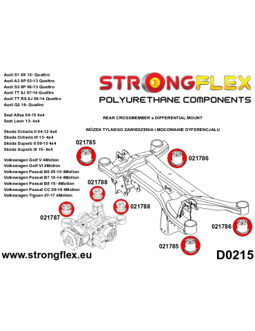  Silent block Polyuréthane différenciel Arrière Volkswagen Passat CC (08-16)
