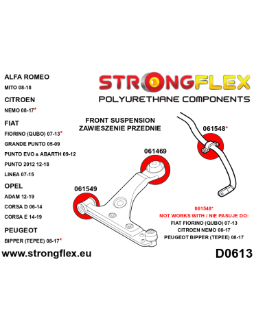  Kit Silent block Polyuréthane Train Avant Alfa Romeo Mito (08-18)

