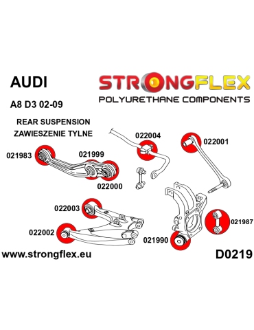  Silent block Polyuréthane SPORT Bras Avant Inférieur Arrière Audi A8 D3 (02-09)
