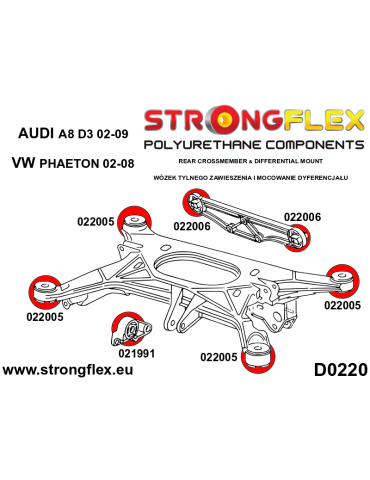  Silent block Polyuréthane Support differenciel Arrière Audi A8 D3 (02-09)
