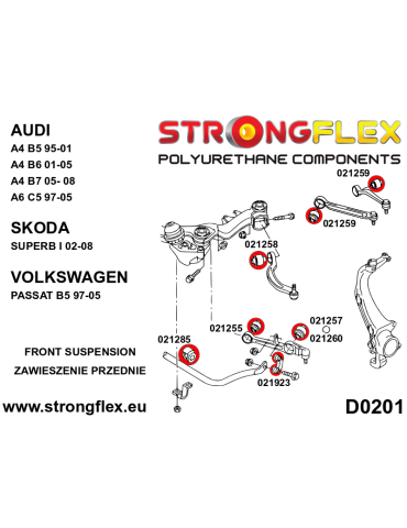 B Kit Silent block Polyuréthane Train Avant Audi A6 C5 (97-04) Quattro & Allroad
