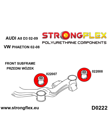 Kit Silent block Polyuréthane Suspension totale Audi A8 D3 (02-09)
