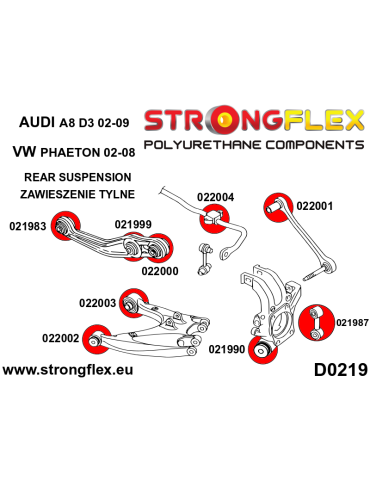  Kit Silent block Polyuréthane Suspension totale Audi A8 D3 (02-09)
