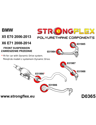  Silent block Polyuréthane Triangle de Suspension Avant Inférieur Arrière – inside SPORT BMW X5 II (06-13) E70
