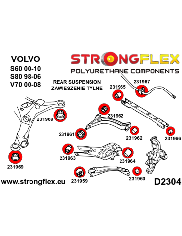  Kit SPORT Silent block Polyuréthane Train Avant et Arrière Volvo V70 II (00-07)
