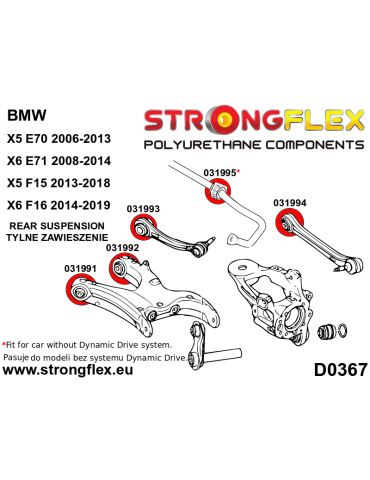  Kit Suspension Silent block Polyuréthane  BMW X6 I (07-14) E71/E72
