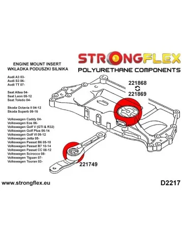 Silent block Polyuréthane Support boite de vitesse Audi A3 / S3 96-03 & Quattro