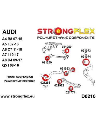 Silent block Polyuréthane SPORT Barre stabilisatrice Avant Audi A7 C8 (17-) Quattro / S7 / RS7