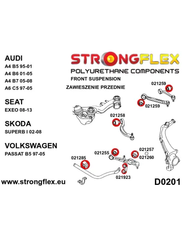 Silent block Polyuréthane SPORT Barre stabilisatrice Avant Audi A7 C7 10-17